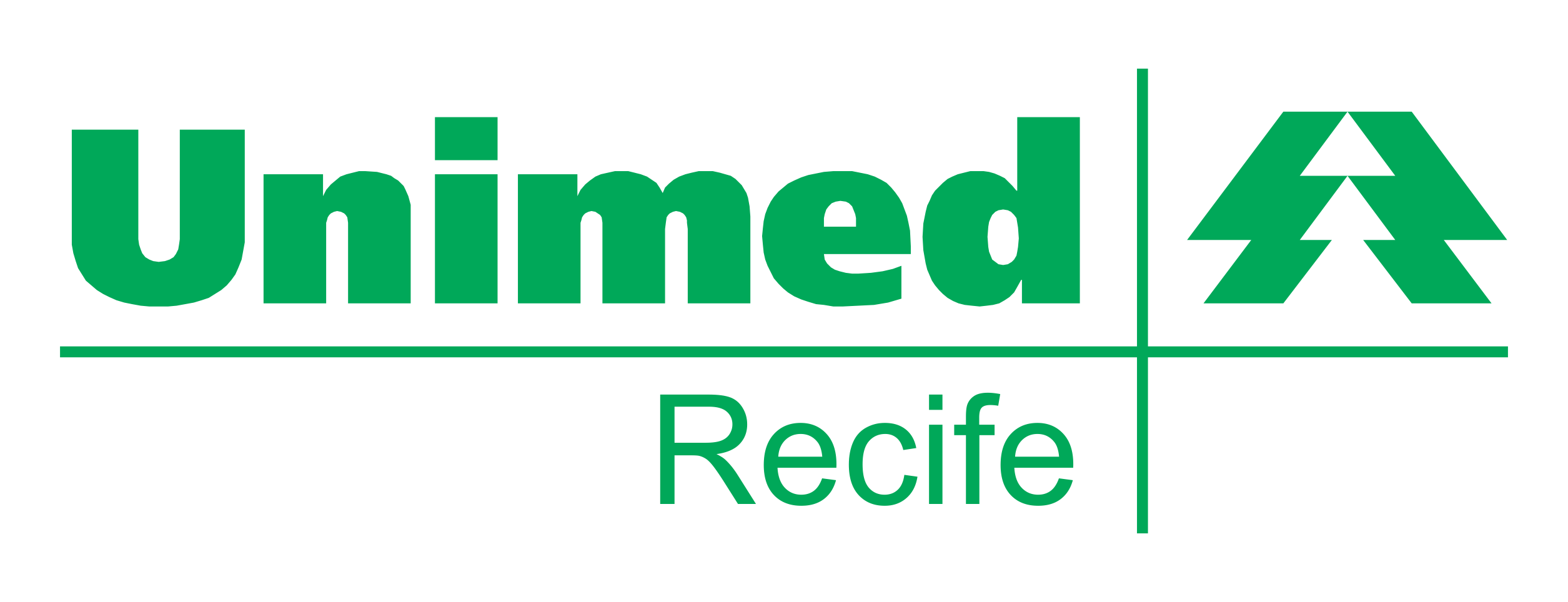 Unimed